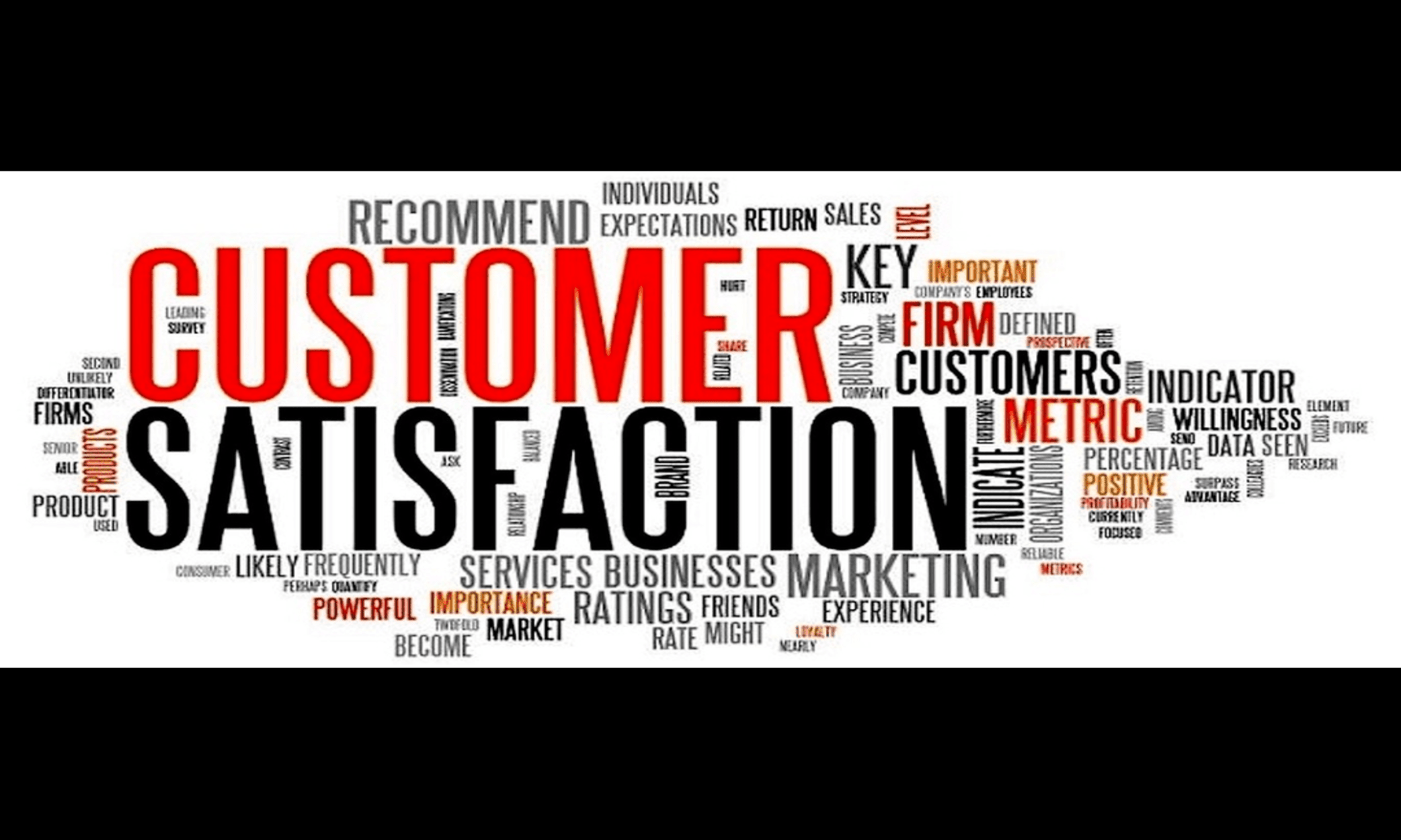 Santander-Customer-Satisfaction